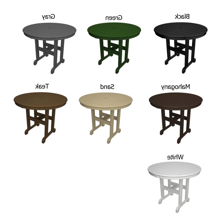 Polywood® 36 Inch Round Dining Table Throughout Famous Hitchin 36'' Dining Tables (View 12 of 20)