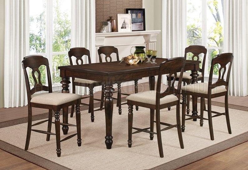 Shoaib Counter Height Dining Tables With Regard To Trendy Hamilton Counter Height Dining Table 106358coaster W (View 2 of 20)