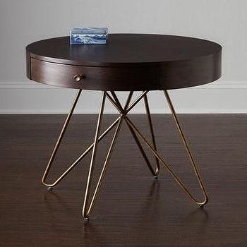 Antique Brass Pedestal Round End Table Within Antique Brass Round Console Tables (View 2 of 20)
