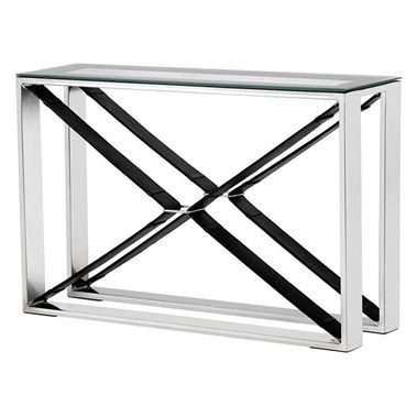 Modern Console & Entryway Tables Within 2 Piece Modern Nesting Console Tables (Gallery 20 of 20)