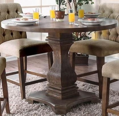 Nerissa Collection Cm3840a Rpt Table 48" Round Counter Height Table In With Regard To Antique Brass Round Console Tables (View 18 of 20)