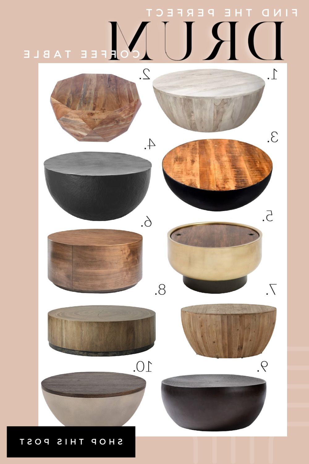 Drum Coffee Tables – Taryn Whiteaker Designs Intended For Well Known Drum Shaped Coffee Tables (View 5 of 20)