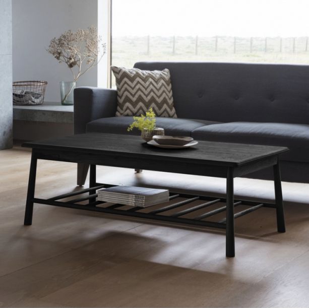 Style Our Home Intended For Famous Rectangle Coffee Tables (Gallery 19 of 20)