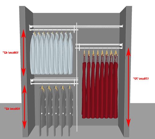 Closetmaid Planning Tips From Organise My Home Intended For Double Hanging Rail Wardrobes (Gallery 16 of 20)