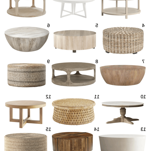 Modern Round Coffee Tables (Photo 3 of 20)