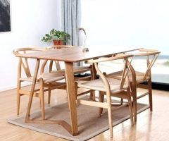 The 20 Best Collection of Helms Round Dining Tables