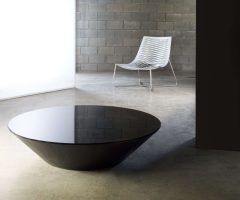 20 Best Collection of Contemporary Round Coffee Tables