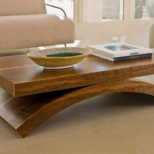 Large Modern Coffee Tables (Photo 5 of 20)