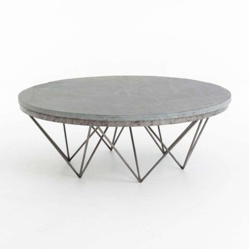 White Circle Coffee Tables (Photo 6 of 20)