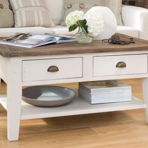 White French Coffee Tables (Photo 8 of 20)