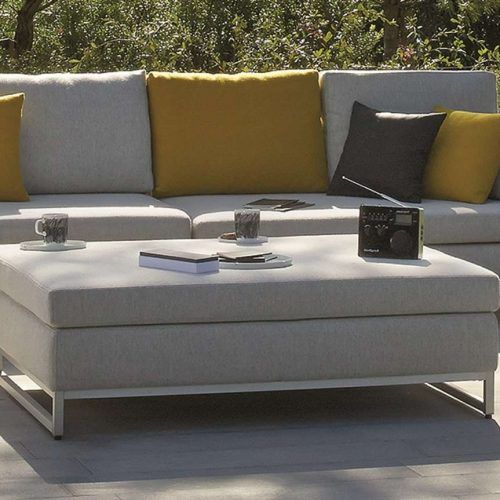 Footstool Coffee Tables (Photo 1 of 20)