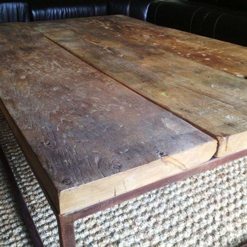 Industrial Style Coffee Tables (Photo 13 of 20)