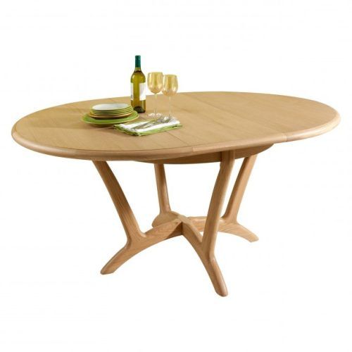 Round Extending Dining Tables (Photo 4 of 20)