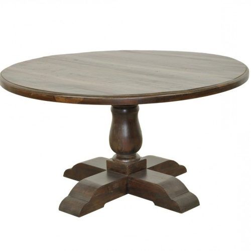 Bineau 35'' Pedestal Dining Tables (Photo 3 of 20)