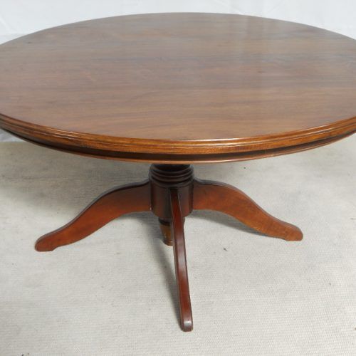 28'' Pedestal Dining Tables (Photo 8 of 20)