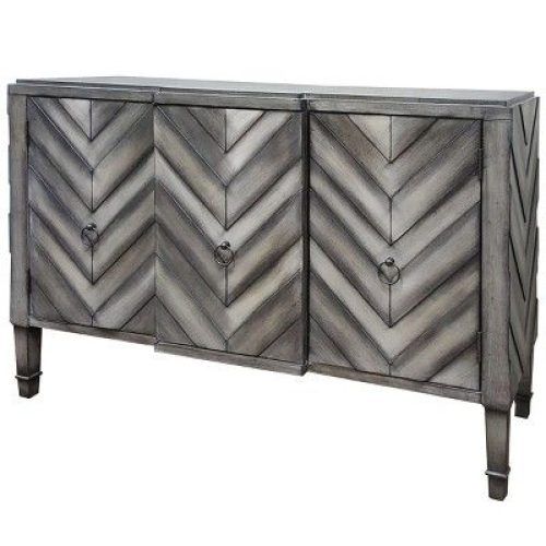 Gray And Black Console Tables (Photo 16 of 20)