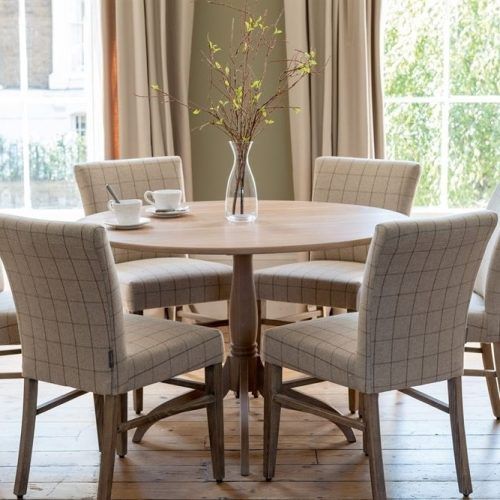 4 Seat Dining Tables (Photo 5 of 20)
