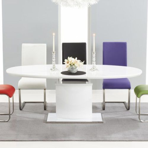 White Gloss Dining Room Furniture (Photo 6 of 20)
