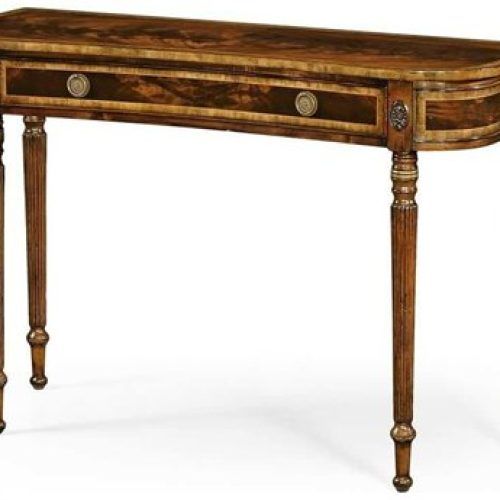 Antiqued Gold Rectangular Console Tables (Photo 12 of 20)
