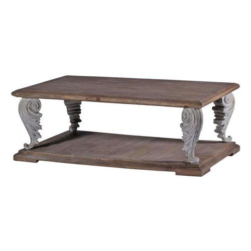 French Country Coffee Tables (Photo 11 of 20)