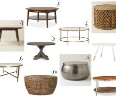 20 Best Collection of Round Woven Coffee Tables