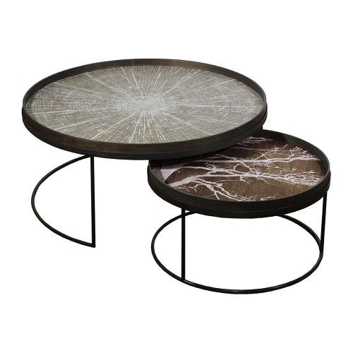 Round Tray Coffee Tables (Photo 18 of 20)