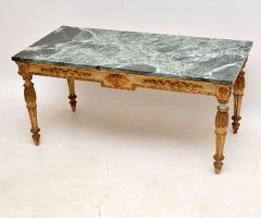 20 Inspirations Marble Top Coffee Tables