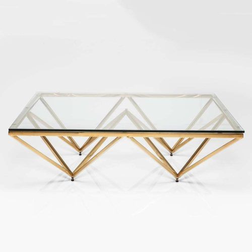 Square Glass Coffee Tables (Photo 16 of 20)