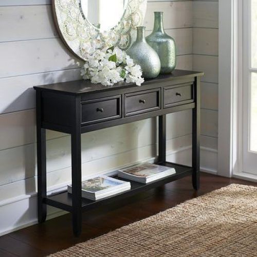 Gray And Black Console Tables (Photo 12 of 20)