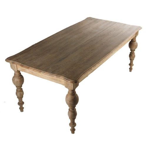 Provence Dining Tables (Photo 8 of 20)