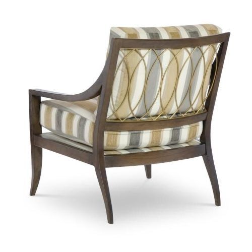 Candice Ii Upholstered Side Chairs (Photo 12 of 20)