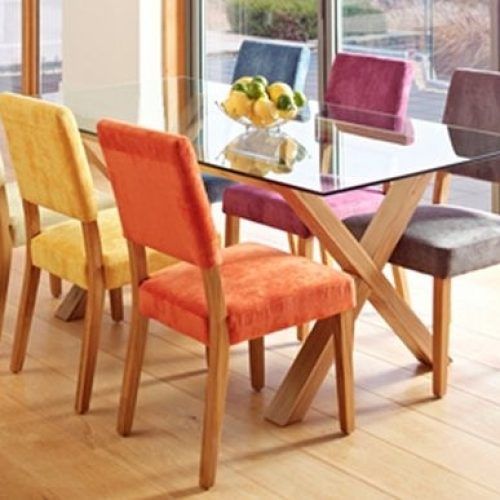 Colourful Dining Tables And Chairs (Photo 3 of 20)