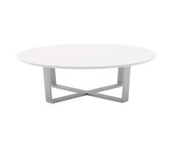 The 20 Best Collection of White Circle Coffee Tables