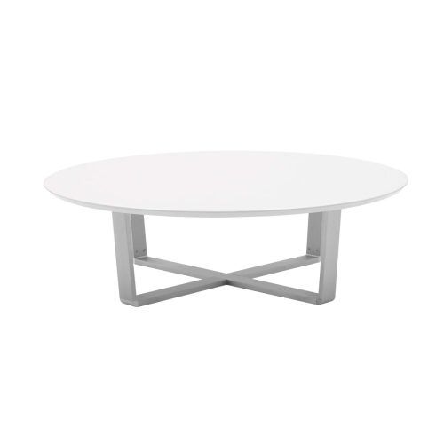 White Circle Coffee Tables (Photo 1 of 20)