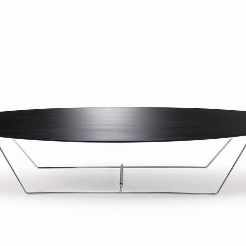 White Oval Coffee Tables (Photo 7 of 20)