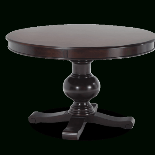 Round Dining Tables (Photo 8 of 20)