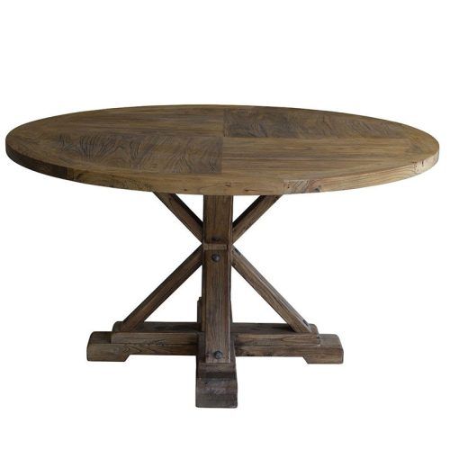 Bordeaux Dining Tables (Photo 7 of 20)