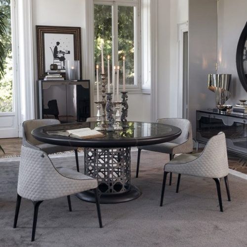 Buy Dining Tables (Photo 17 of 20)