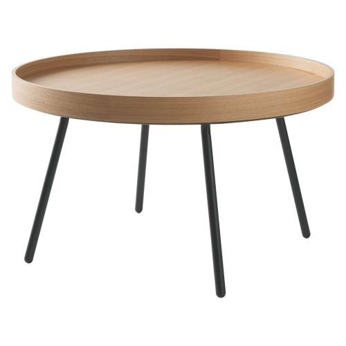 Round Tray Coffee Tables (Photo 1 of 20)