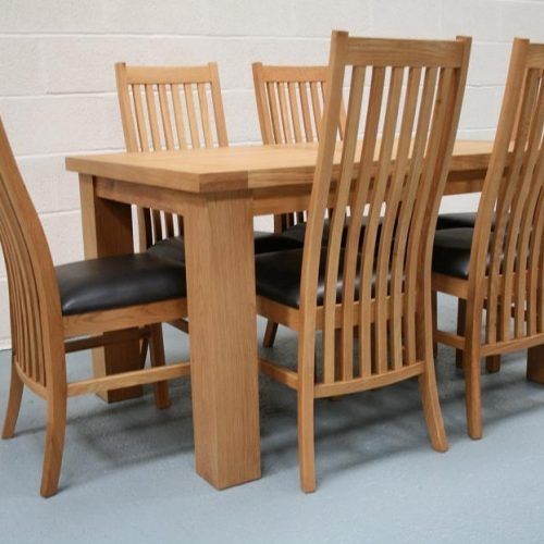 Cheap Dining Tables (Photo 9 of 20)