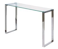Top 20 of Chrome Console Tables