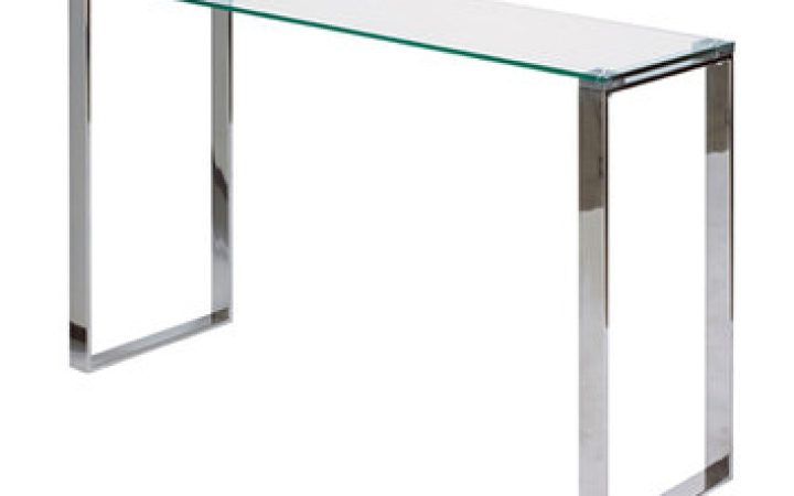 Top 20 of Chrome Console Tables