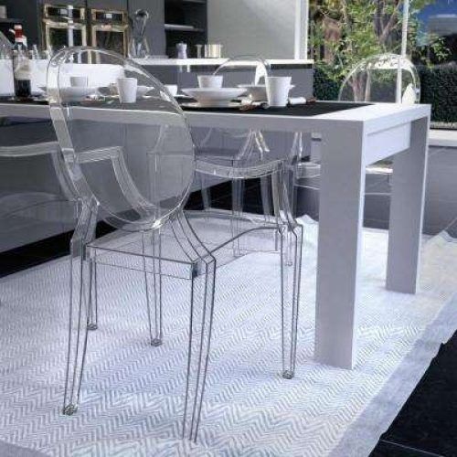 Clear Plastic Dining Tables (Photo 10 of 20)