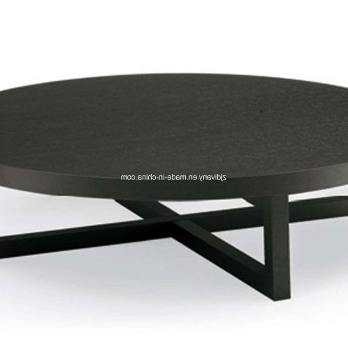 Black Circle Coffee Tables (Photo 5 of 20)