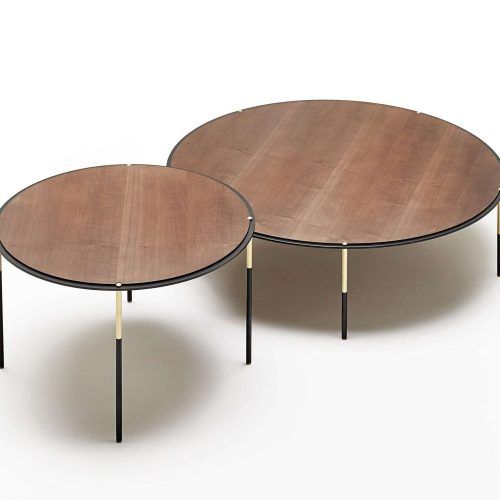 Oversized Round Coffee Tables (Photo 9 of 20)