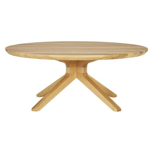 Round Oak Coffee Tables (Photo 10 of 20)