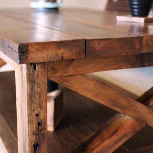 Modern Rustic Coffee Tables (Photo 15 of 20)