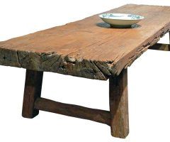 Top 20 of Antique Rustic Coffee Tables
