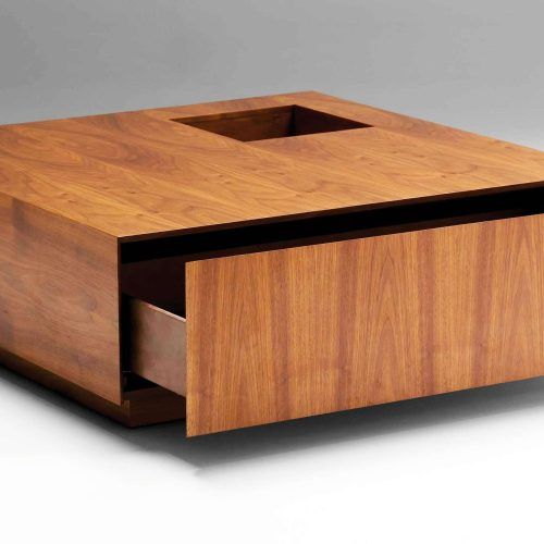 Square Coffee Table Modern (Photo 2 of 20)