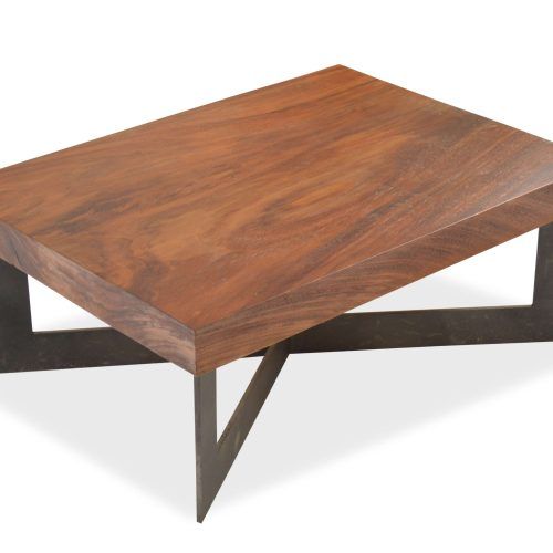 Low Industrial Coffee Tables (Photo 9 of 20)